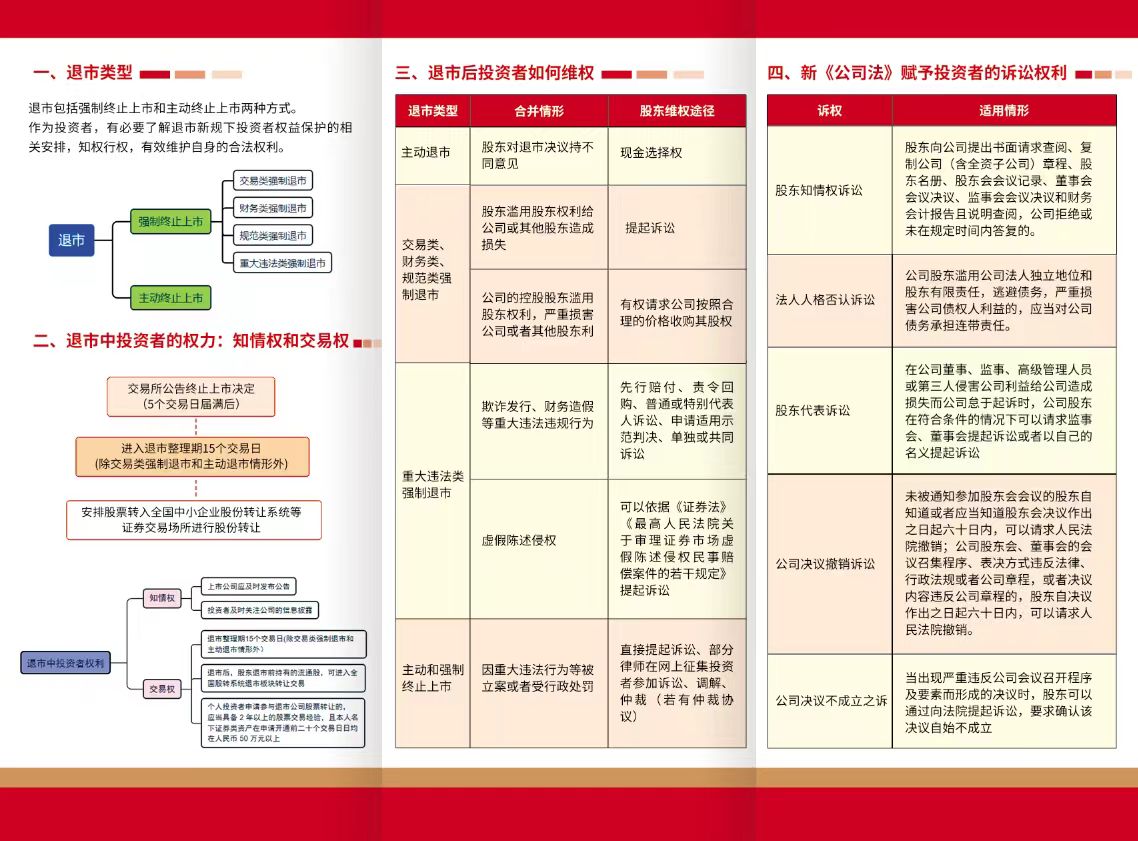 AG尊龙(中国)人生就是博官网