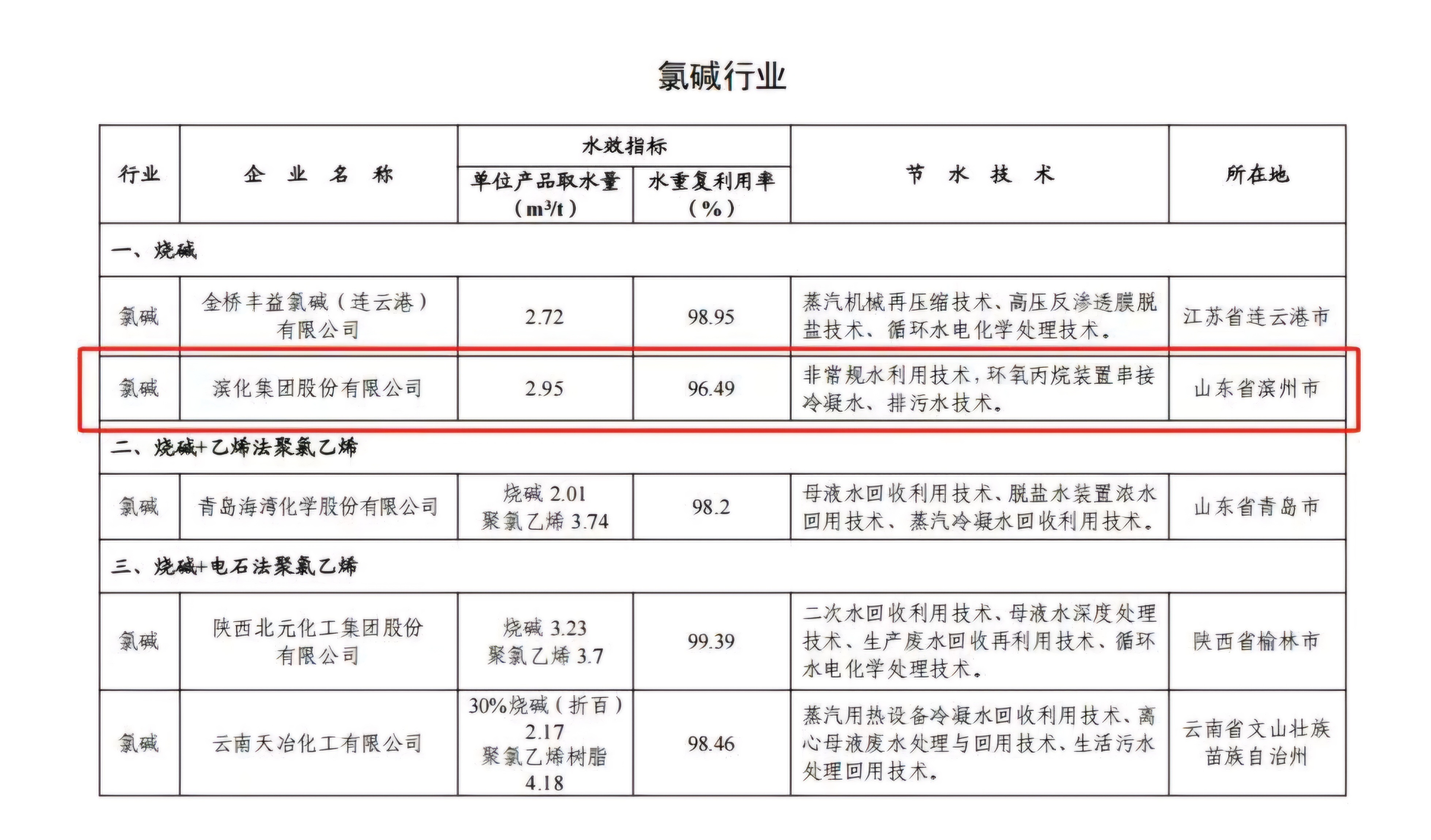 AG尊龙(中国)人生就是博官网